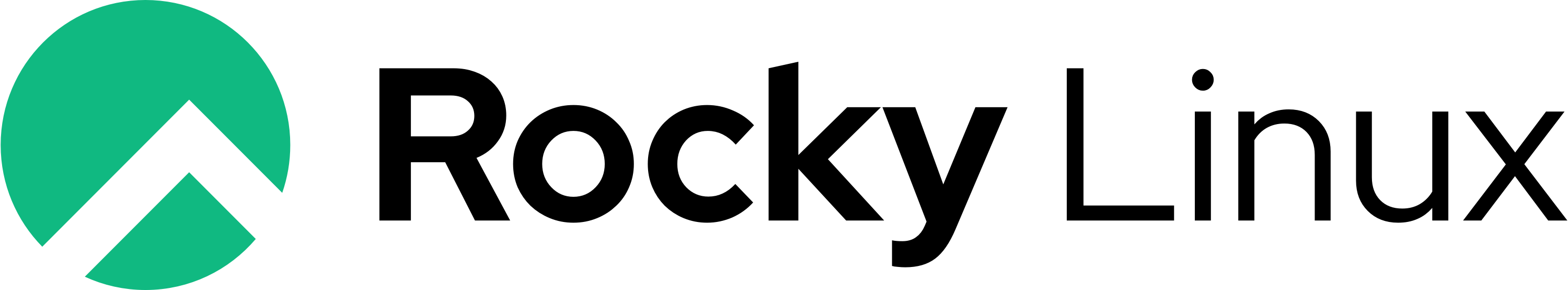 Resim 3